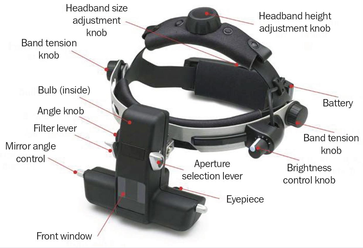 Binocular Indirect Ophthalmoscope AMYZ25B Apicalmed